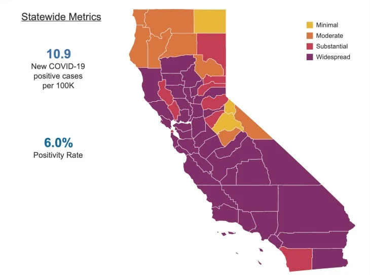 California issues Stay at Home order as COVID-19 rages on, California orders COVID-19 lockdown